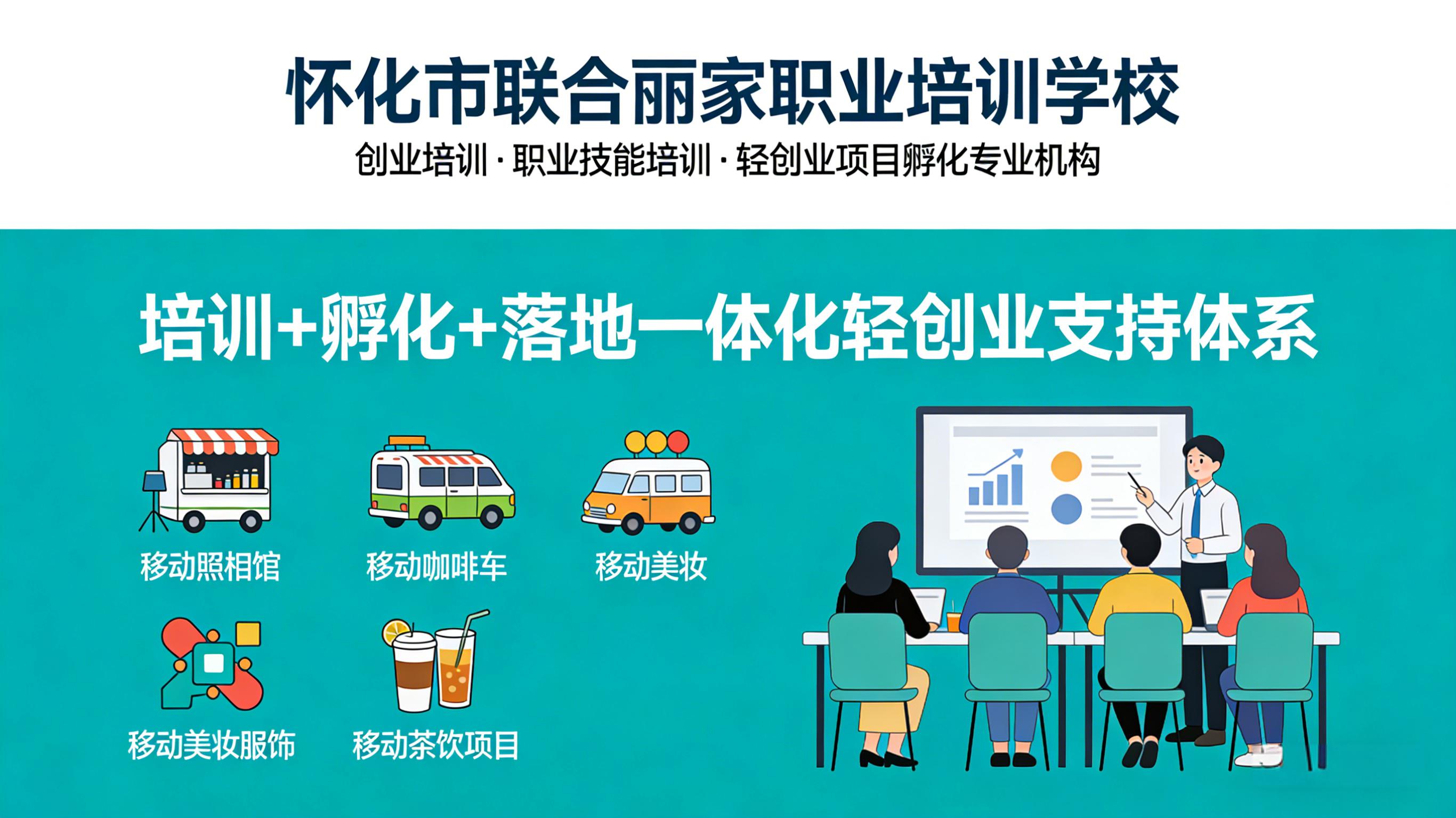 a.移动照相馆轻创业项目孵化合作计划;b.移动咖啡车轻创业项目孵化合作项目;c.移动美妆服饰轻创业项目孵化合作计划;d.移动茶饮轻创业项目孵化合作项目