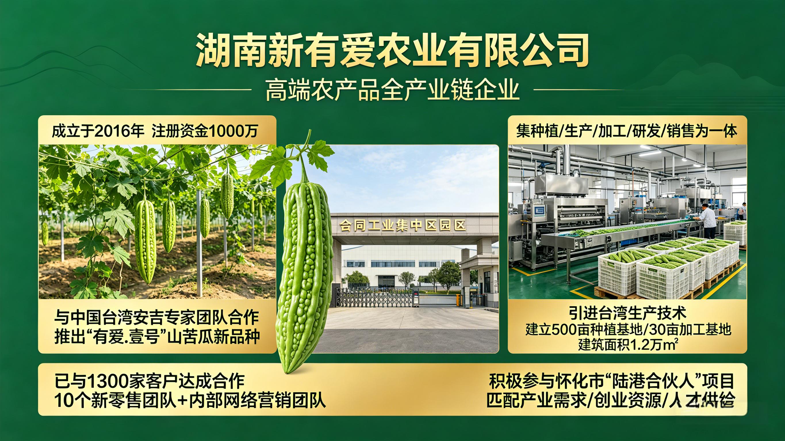 湖南新有爱农业有限公司管理的品牌化、数字化，拓展销售渠道